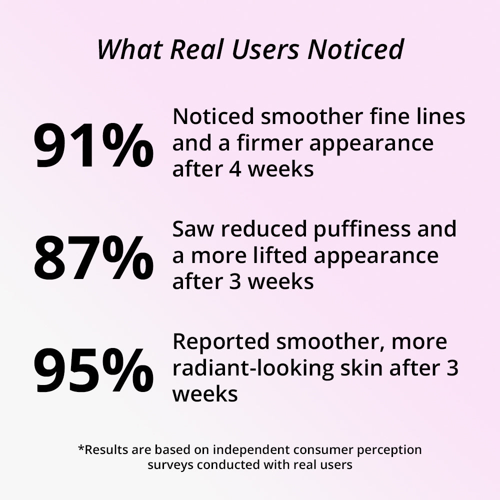 Light Therapy Skincare Wand